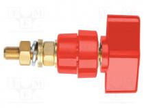 Laboratory clamp, red, 1kVDC, 100A, on panel,screw, brass, 81mm